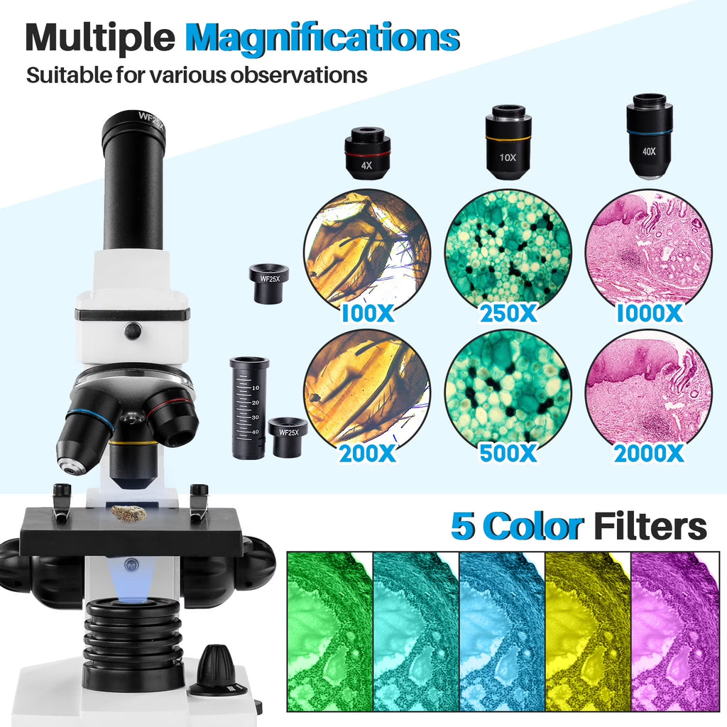 100X-2000X Microscope, Compound Powerful Biological Microscope for Kids Adults