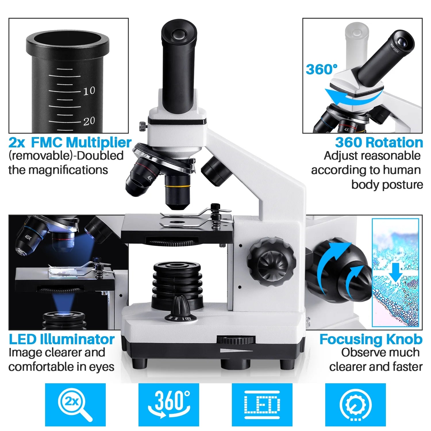 100X-2000X Microscope, Compound Powerful Biological Microscope for Kids Adults
